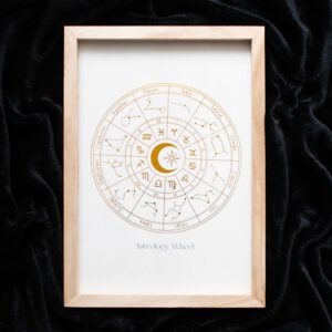 Off White Astrology Wheel Framed Wall Art Print